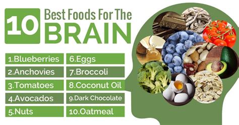 Here Are Ten Of The Best Brain Foods That You Need To Incorporate Into Your Diet [read More