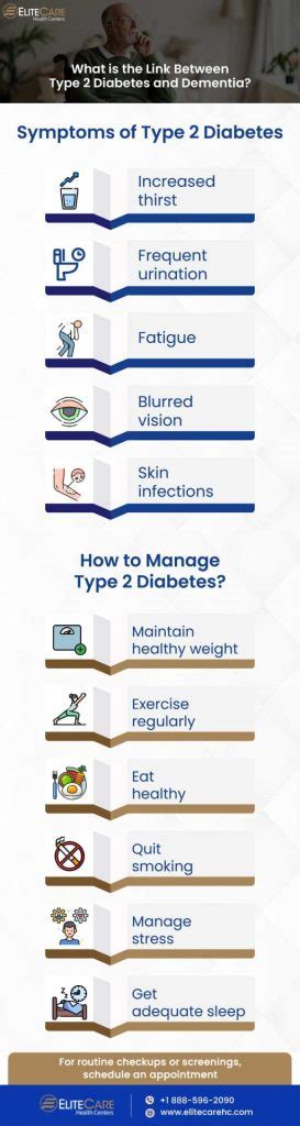 How To Prevent Type 2 Diabetes Elitecare Hc