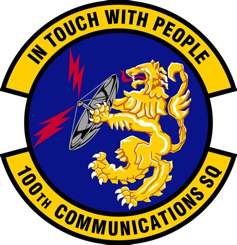 100 Communications Squadron (USAFE) > Air Force Historical Research ...