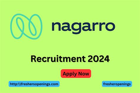 Nagarro Off Campus 2024 Drive Hiring As Associate Staff Engineer Java