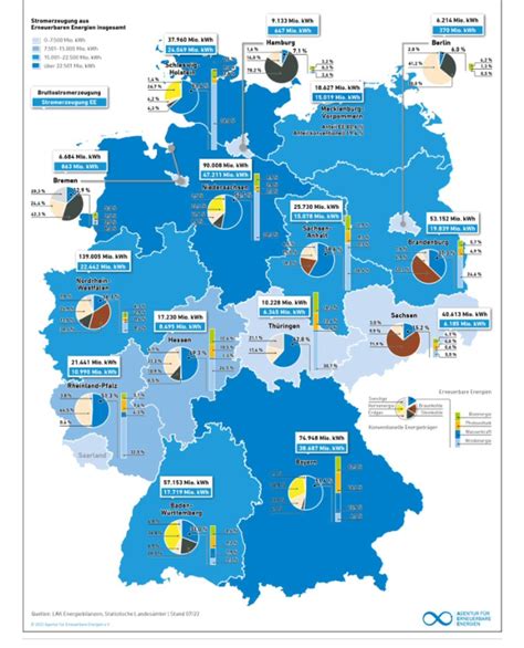 Tobias Christopher Lorenz On Twitter Allen Unkenrufen Zum Trotz Ist