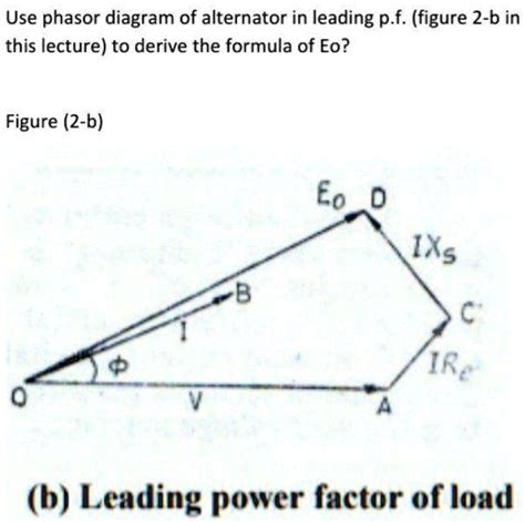 Solved I Need The Answer Quickly Use The Phasor Diagram Of An