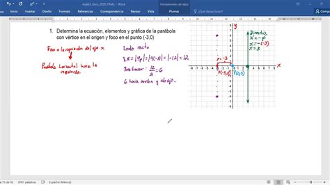 Ecuaci N Y Gr Fica De Par Bola Dado Su Foco Determinar Directriz Y