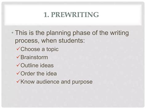 7the 5 Step Writing Process Ppt