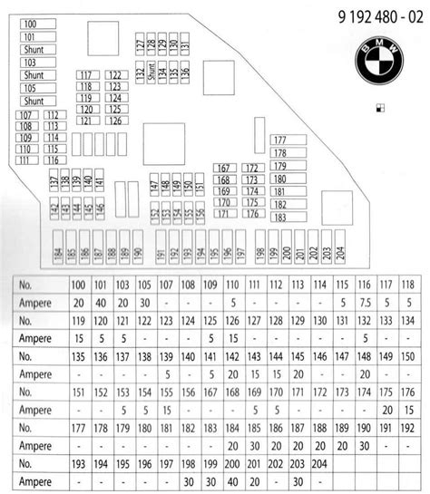 Bmw X Fuse Box Diagram