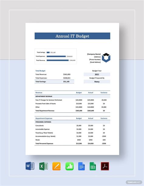 Annual IT Budget Template - Download in Word, Google Docs, Excel, PDF ...