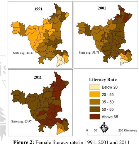 Figure 2 From Level Of Female Literacy And Its Differentials In Haryana A Lowest Sex Ratio