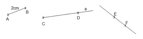 Geometrische Grundlagen Strecke Gerade Parallel Und Senkrecht