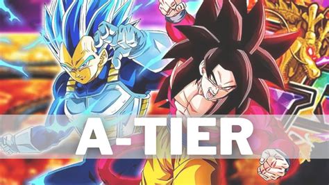 DBZ Dokkan Battle Powerful Comeback Tier List [All Ranked] - eXputer.com