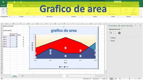 Gráfico De área Con Formato En Excel Youtube