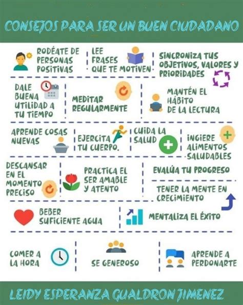 CONSEJOS PARA SER UN BUEN CIUDADANO