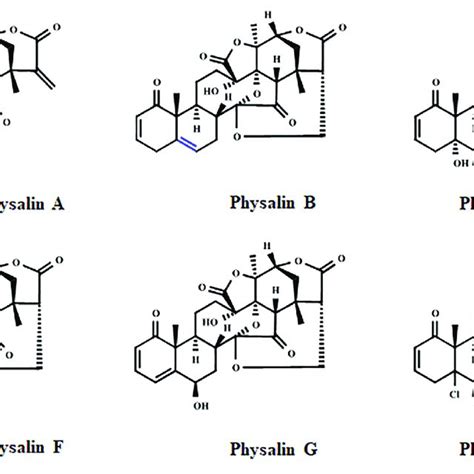 Chemical Structure Of The Physalins A B D F G And H The Epoxy