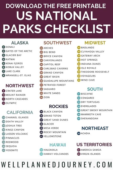 Printable List Of National Parks