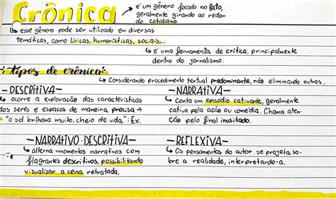 Crônica mapa mental Narrativa curta Linguagem simples e coloquial