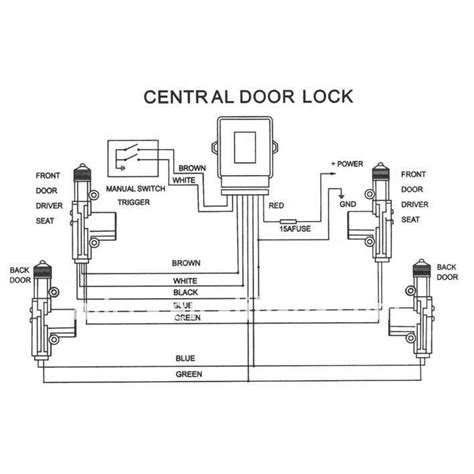 Type B Door Locks Wiring Diagram Sustainableked