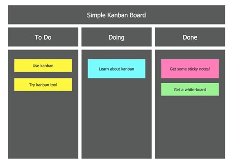 Kanban Board Solution