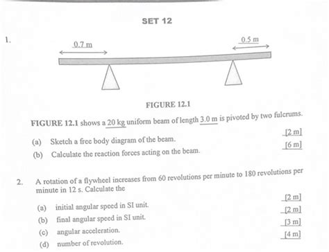 Solved Figure 12 1 Figure 12 1 Shows A 20 Kg Uniform Beam Of