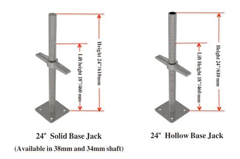 Base Jacks SSP GLOBAL