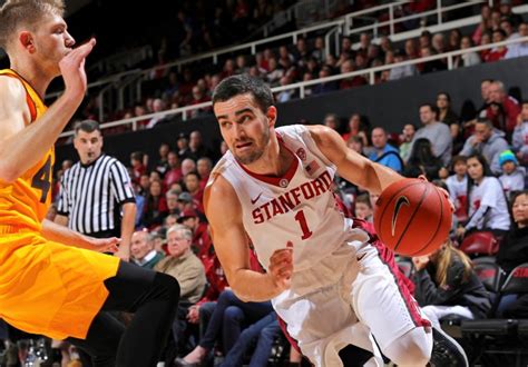 Stanford University Cardinals Men's Basketball Elite Camp - Basketball ...