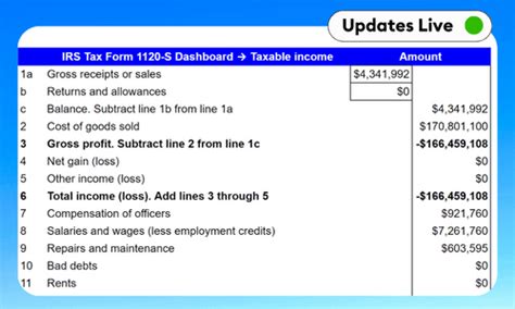 Free IRS Tax Form 1120-S Template - Google Sheets & Excel | LiveFlow