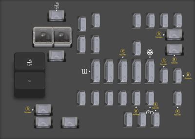 Gmc Sierra Fuse Box Diagram Startmycar