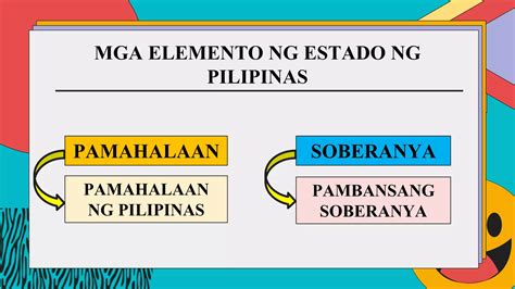 Ang Pilipinas Bilang Isang Bansa Pptx