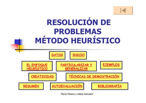 Método heurístico