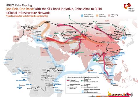 What Was The Silk Road And Does A Modern Day One Exist