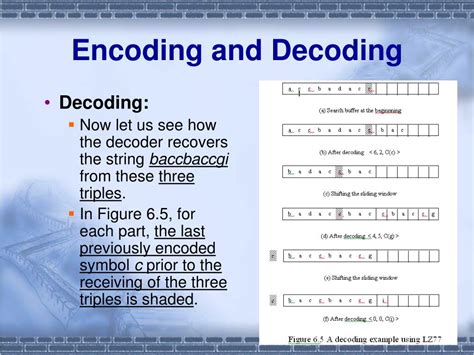 Encoding And Decoding