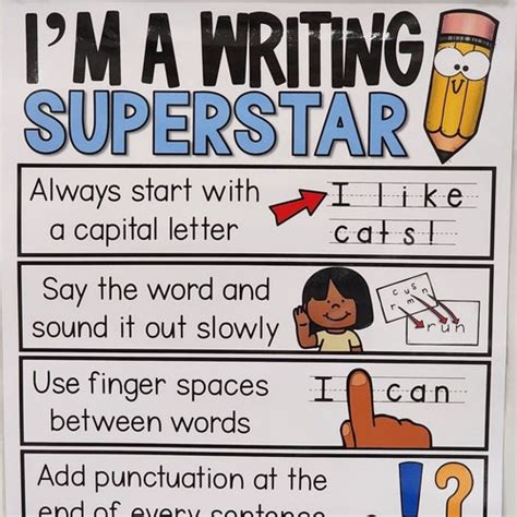 I M A Writing Superstar Anchor Chart Hard Good Etsy