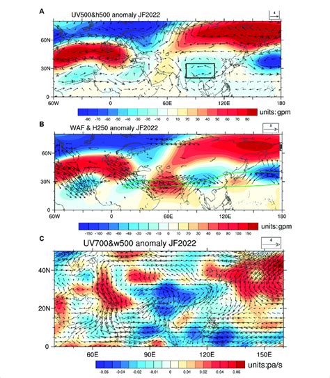 A Spatial Distribution Of The Hpa Geopotential Height Anomalies