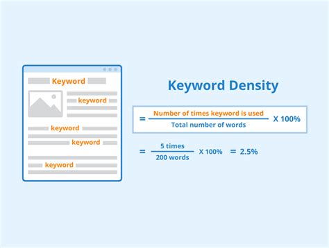 What Is Keyword Density Seobility Wiki