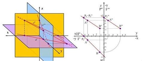 Nacrtna Geometrija Sa Ra Unarskim Crtanjem Halo Oglasi