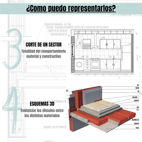 Detalles Constructivos Arqbook