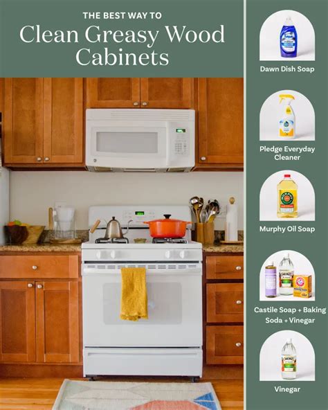 What is the best degreaser for cabinets?