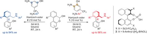 Enantiodivergent Atroposelective Synthesis Of Chiral Biaryls By