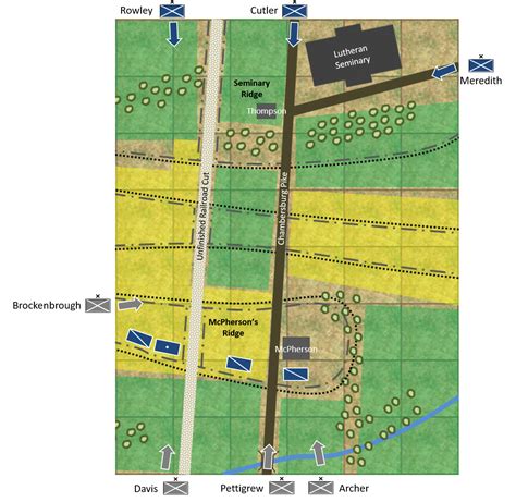 Jay S Wargaming Madness ACW Scenario McPherson S Ridge