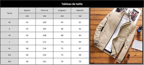 Veste Col Montant Homme Au Meilleur Prix Mode Homme