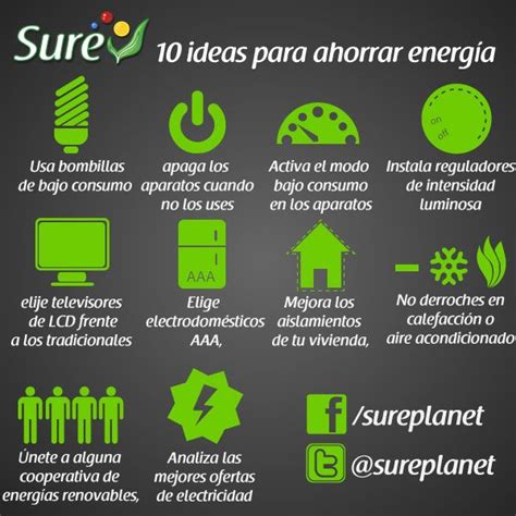 Formas De Ahorrar Energia En Casa Para Niños