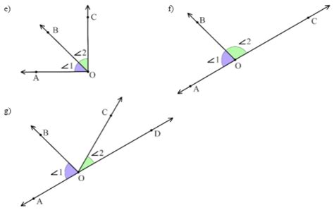 Adjacent Angles | Definition, Examples, Linear, Differences, Properties