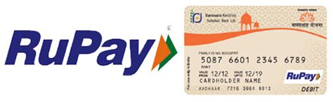 Rupay Cards The Banswara Central Cooperative Bank Ltd