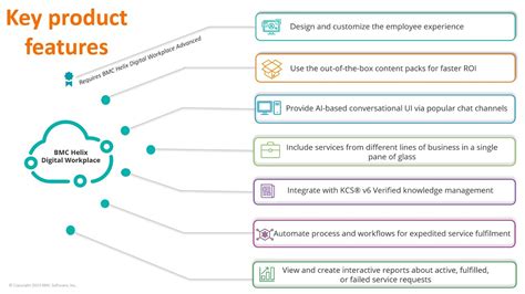 Overview Of BMC Helix Digital Workplace YouTube