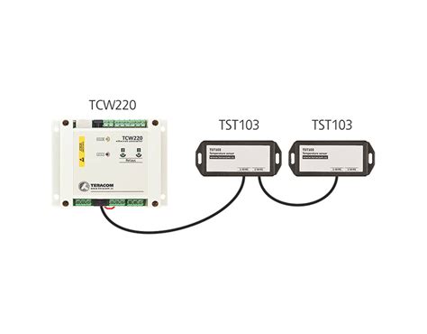 Iot Smart Teracom Tst Digital Temperature Sensor