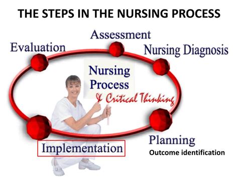 Ppt The Nursing Process Powerpoint Presentation Free Download Id