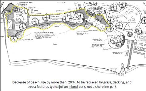 Jacobs Beach Enhancement