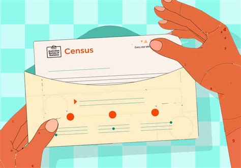 2021 Australian Census