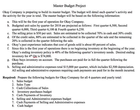 Solved Master Budget Project Okay Company Is Preparing To Chegg