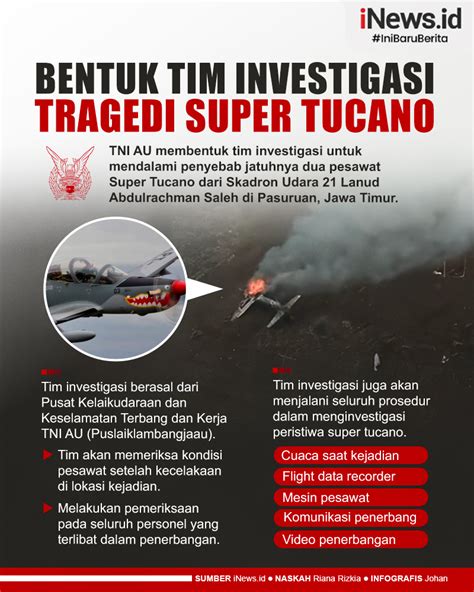 Infografis Tni Au Bentuk Tim Investigasi Dalami Penyebab Kecelakaan