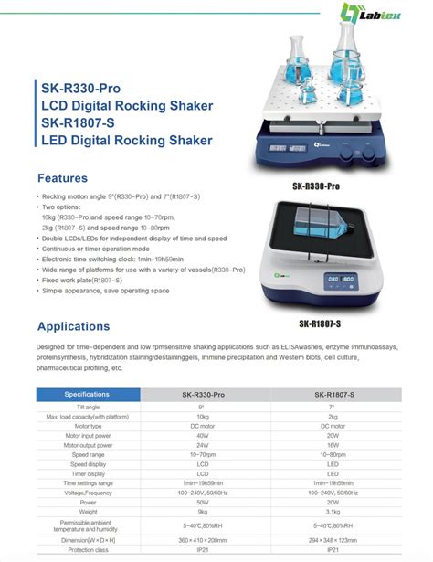 SK R1807 S LED Digital Rocking Shaker Labtex Biotech China Co Ltd