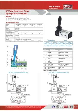 directional control valve | PDF